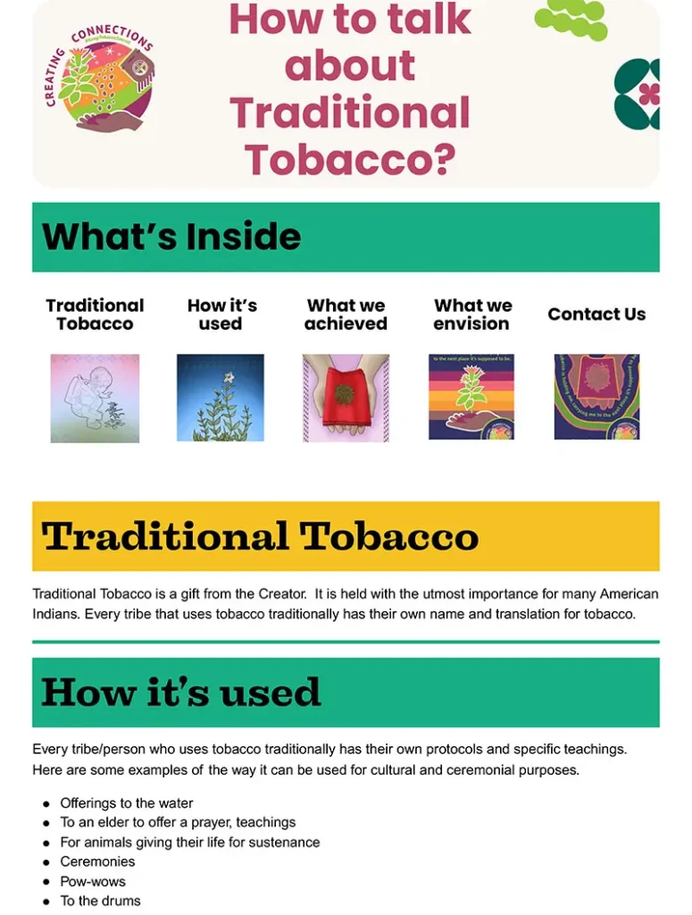 Cover page of How To Talk About Traditional Tobacco flyer