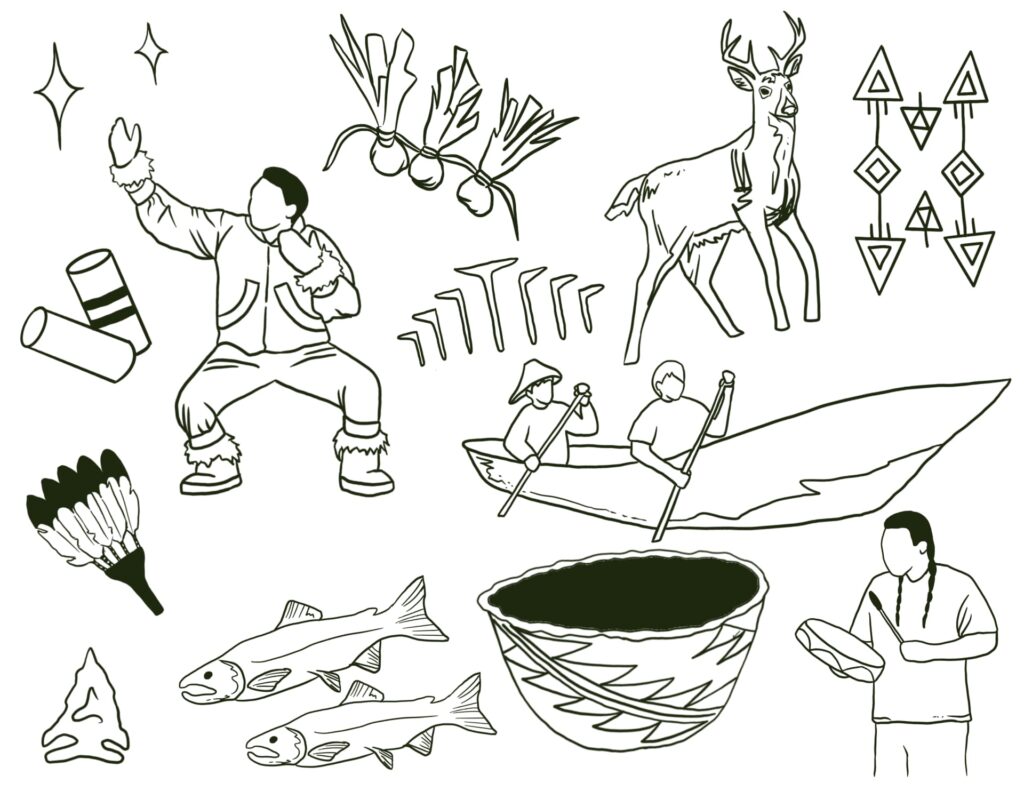 Line drawing images of dancing man, fish, woven baskets, drummer, two people in a canoe, a deer, and other tools.